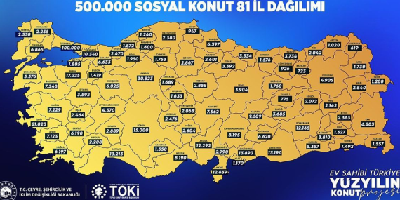 Kocaeli’ye dev yatırım: 10 Bin 340 Sosyal Konut Yapılacak