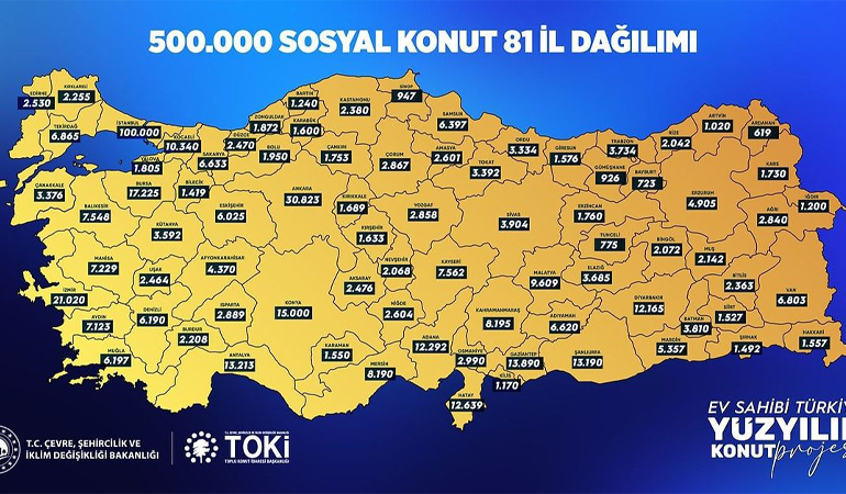 Kocaeli’ye dev yatırım: 10 Bin 340 Sosyal Konut Yapılacak